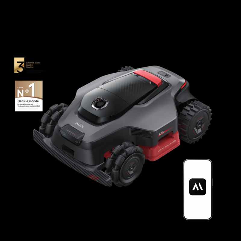 Pourquoi choisir une tondeuse robot pour entretenir votre pelouse ? Happiness Distribution